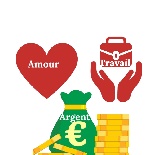 prédictions